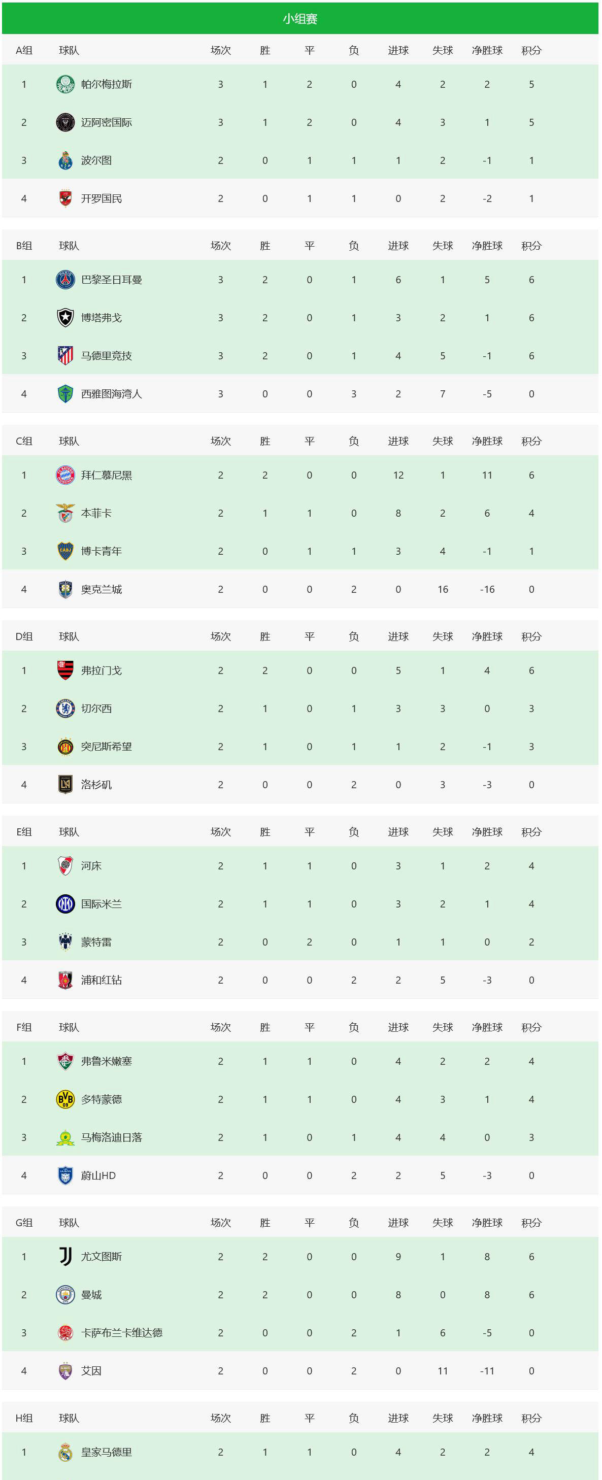 巴黎圣日耳曼赛后绝杀压哨，志在葡超名次提升，悬念犹存，纪律约束更严格的简单介绍