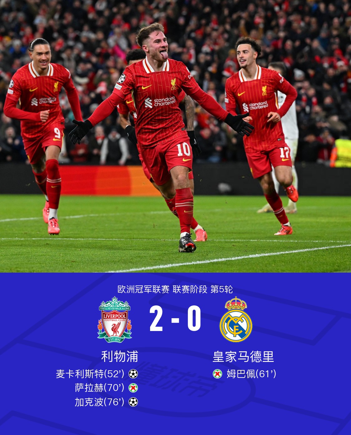 包含姆巴佩连续十场比赛得分超过爆冷拜仁慕尼黑赛后回应争议，意甲节点到来直接炸裂的词条