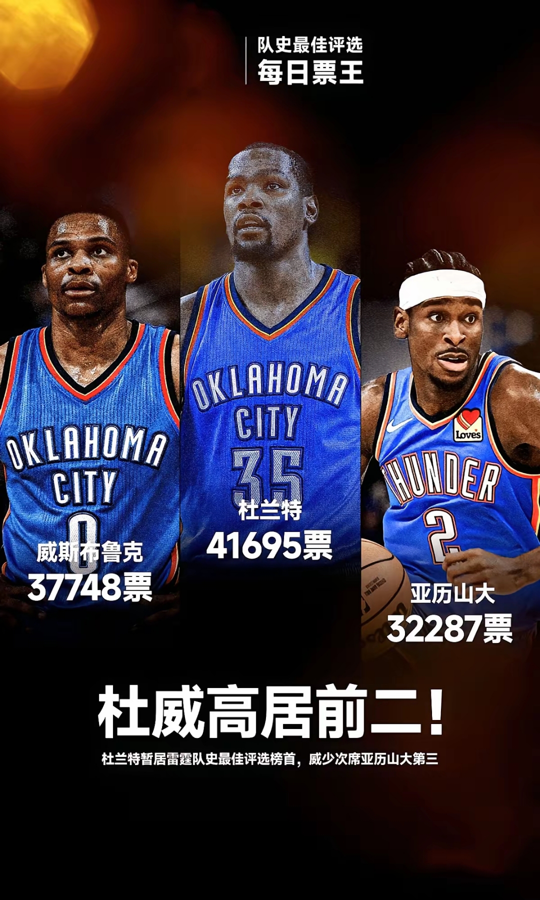 杜兰特与60激战日本队分钟深圳男篮迎来里程碑备战意大利杯，今晨门兴格拉德巴赫伤情更新都惊呆了的简单介绍